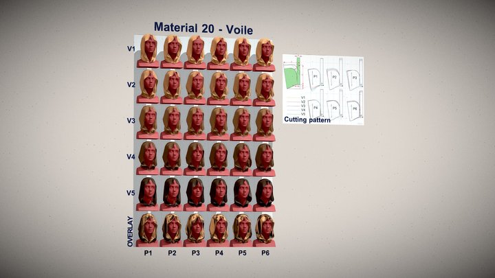 Hoods. Material 20 – Kostenloses 3D-Modell STL
