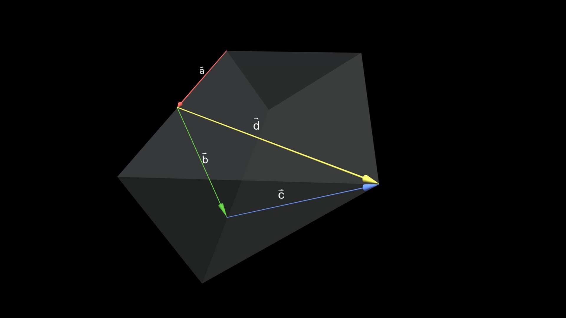 Cross Product part2 - Download Free 3D model by Wieslaw Kruczala ...