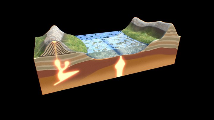 Tectonic Plates 3D Model