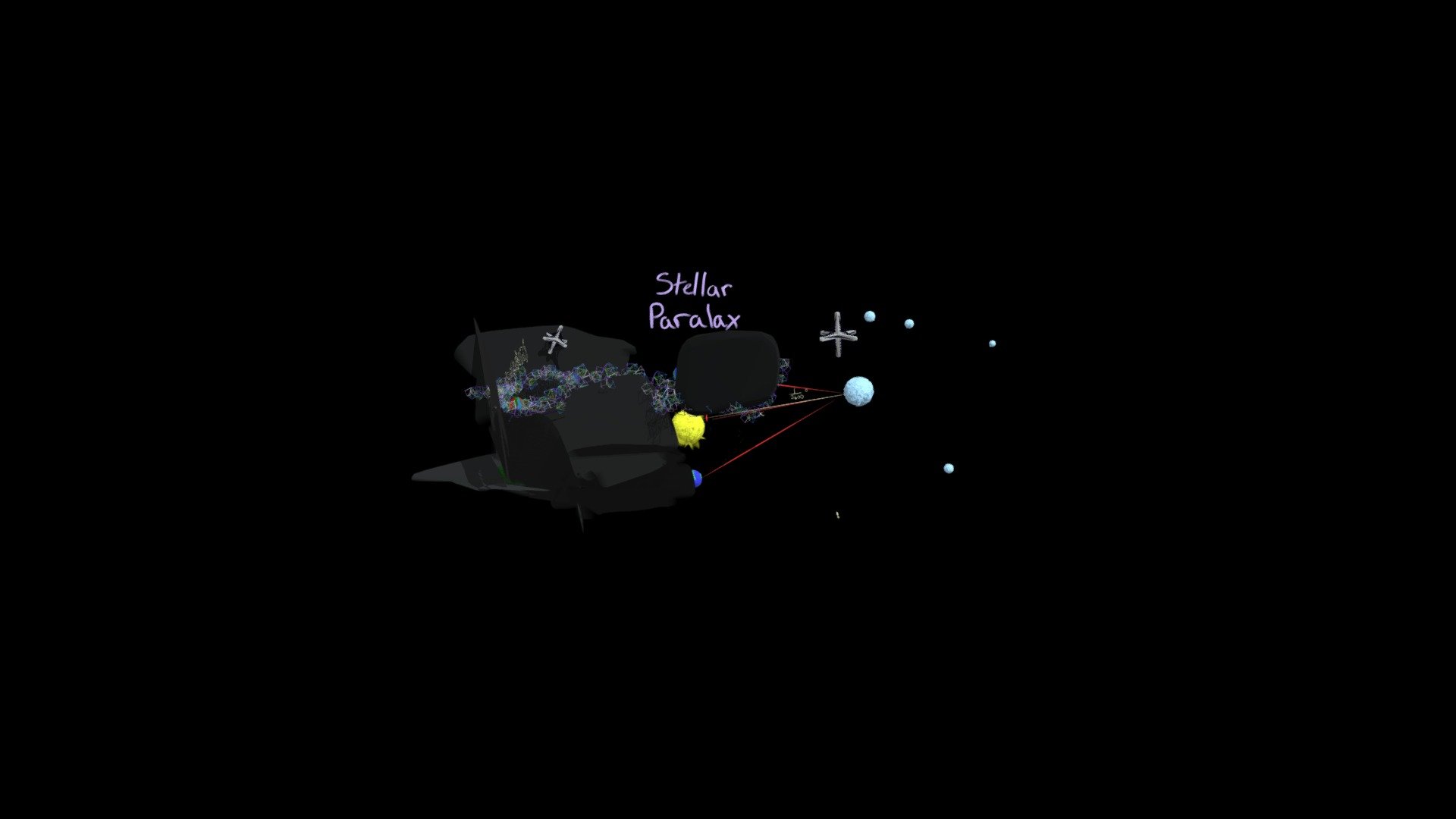 Triginometry Gallery