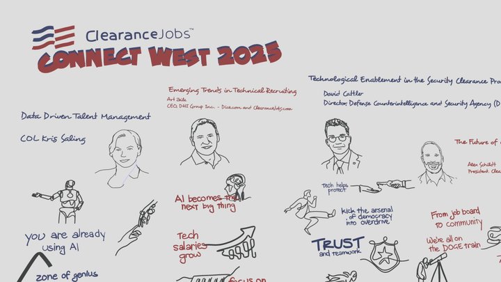 ClearanceJobs West for Screenshots 3D Model