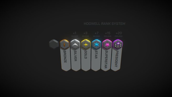 Hoowell Rank System (trial) 3D Model