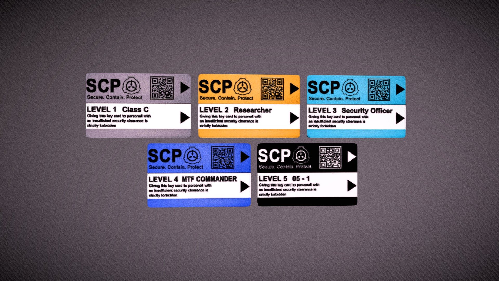 Keycards, SCP: Roleplay Wiki