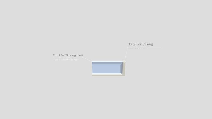 Window - Double Glazing Unit.dae 3D Model