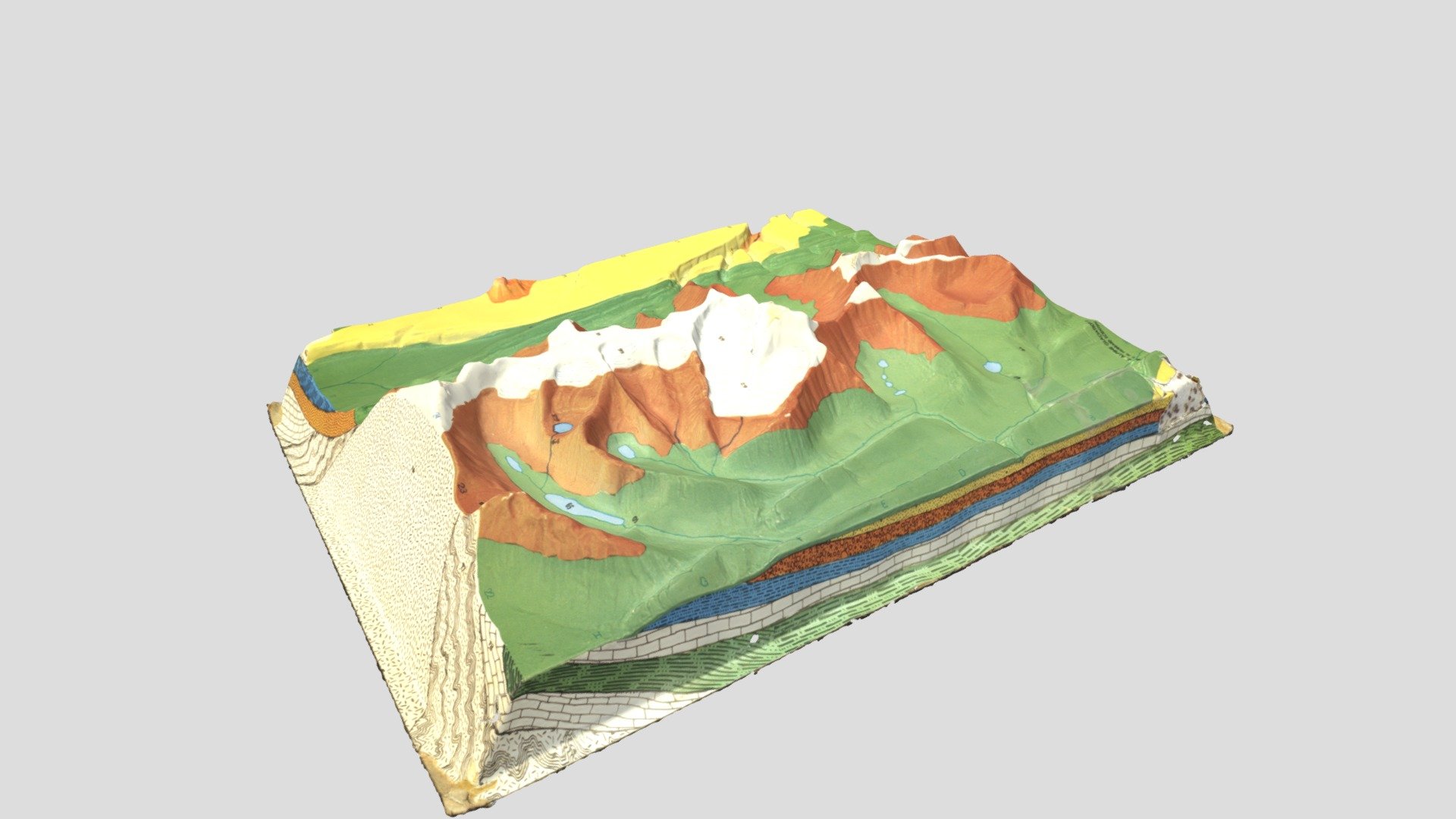 Model 1