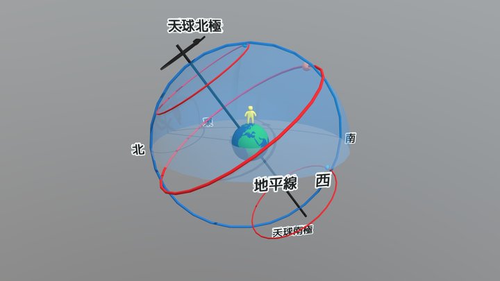 E24 地平天球 3D Model