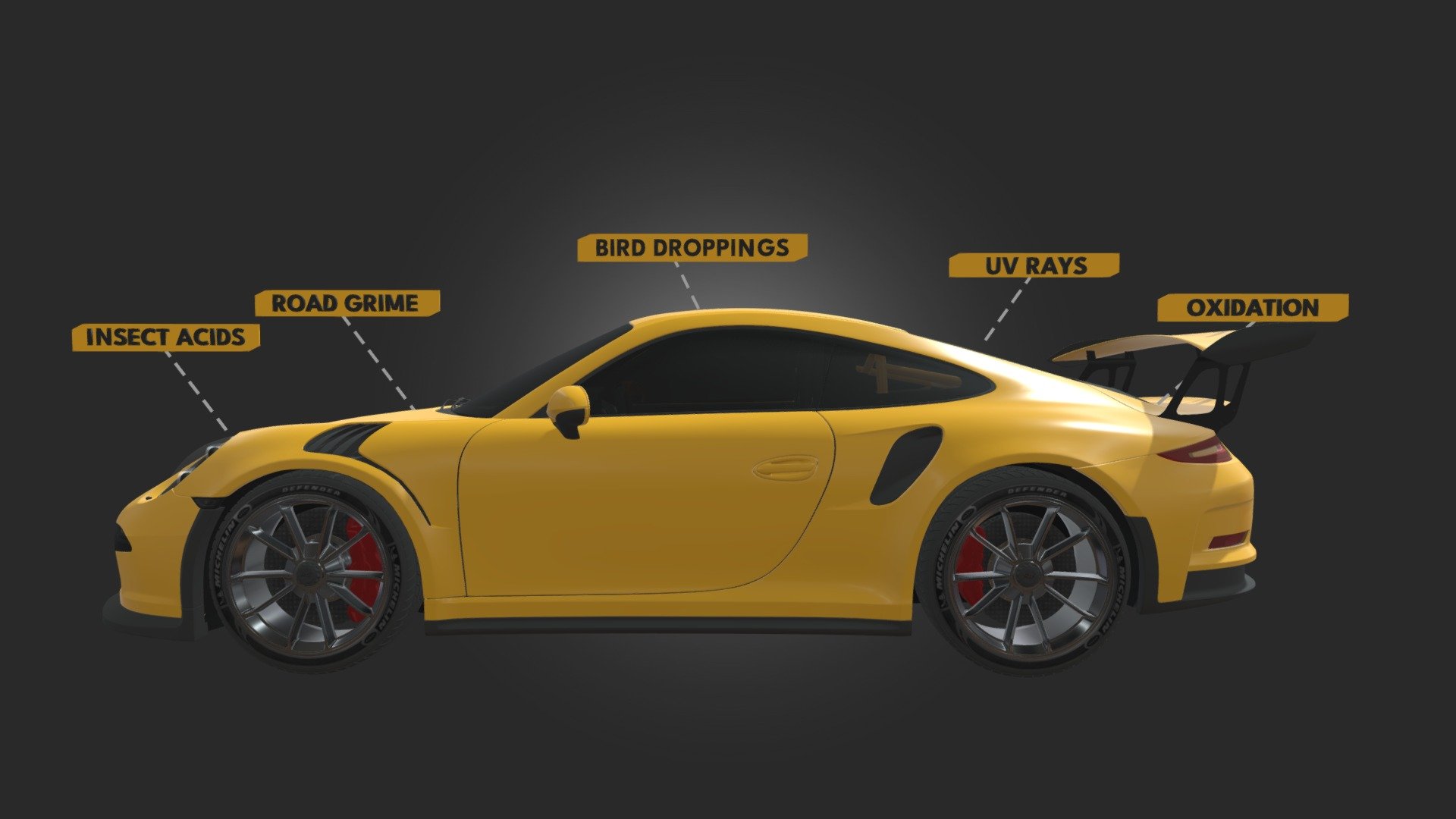 Benefits of Ceramic Coating — Sketchfab embed 3D viewer