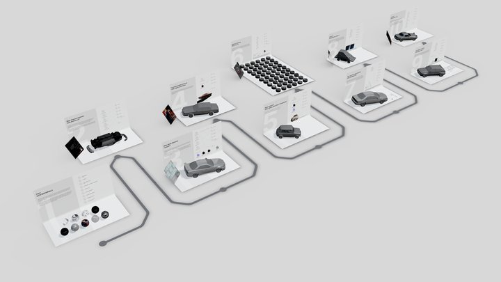 Low Poly Car material System - Public Domain