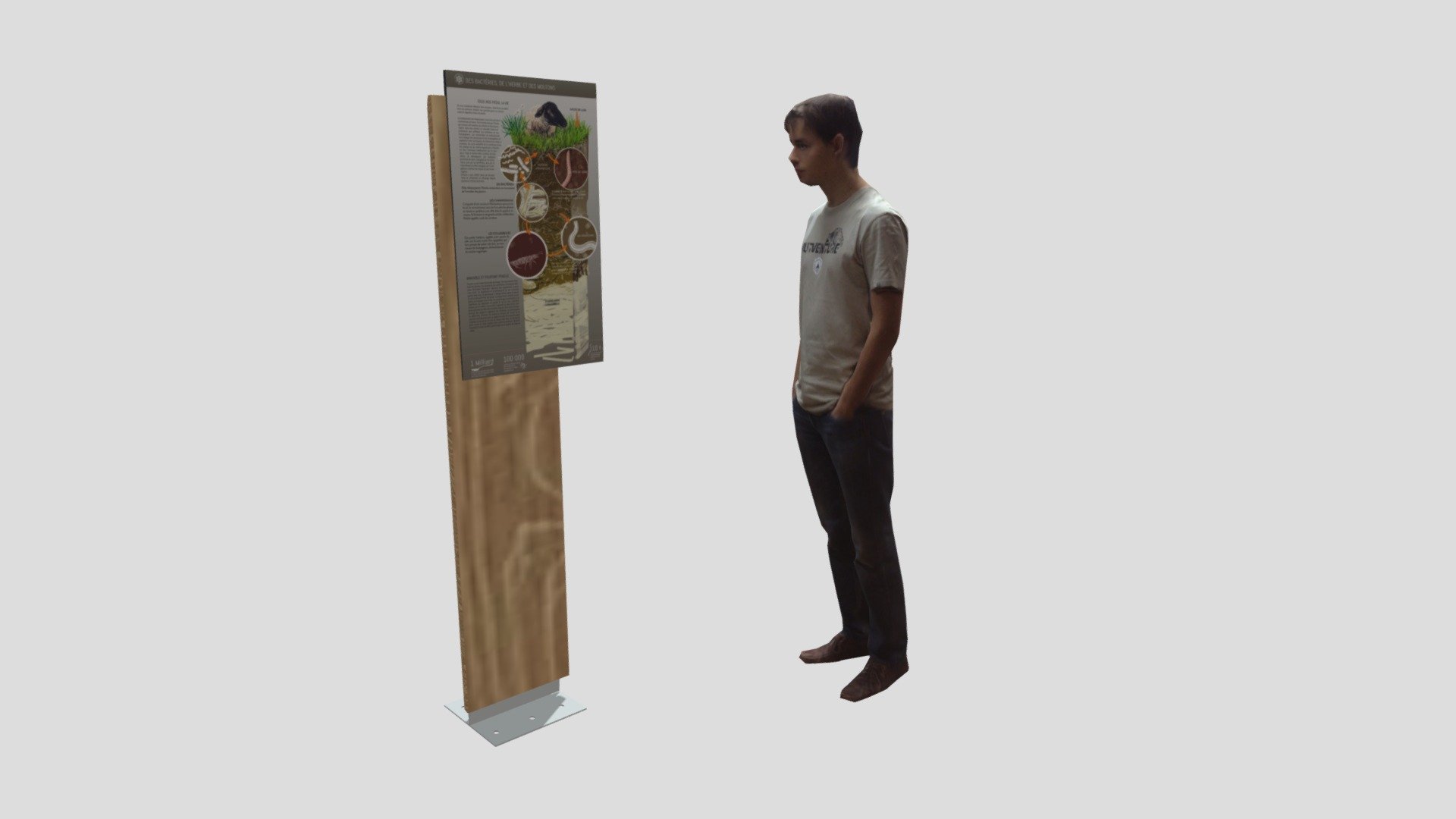Support panneau interprétation — Sketchfab embed 3D viewer