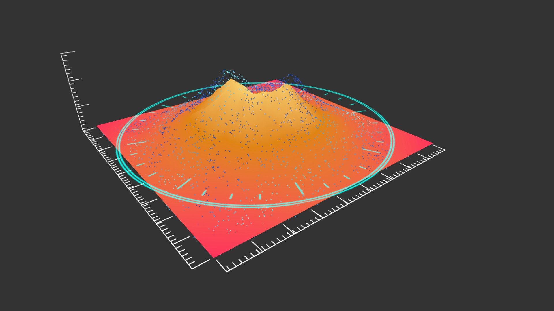 Visualization of Terrain Data