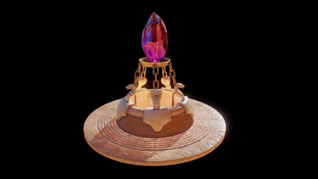 ADHCR2 - Crystal Asset Activity