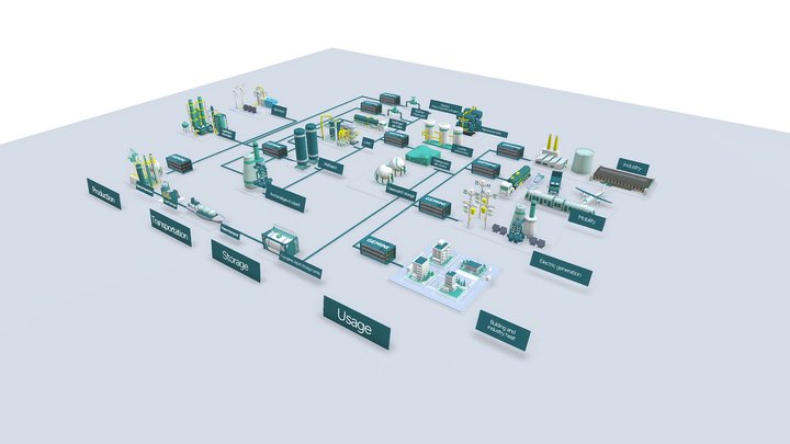 Refinery Layout 3D Model