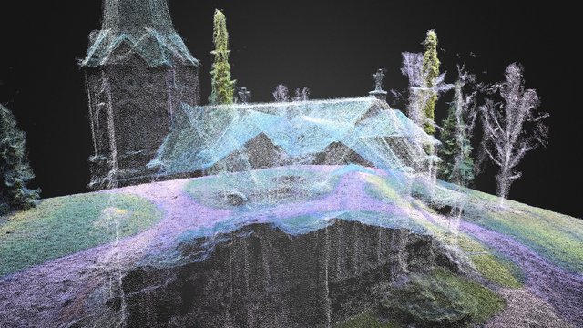 Jkl Kirkko Med Densified Point Cloud 3D Model