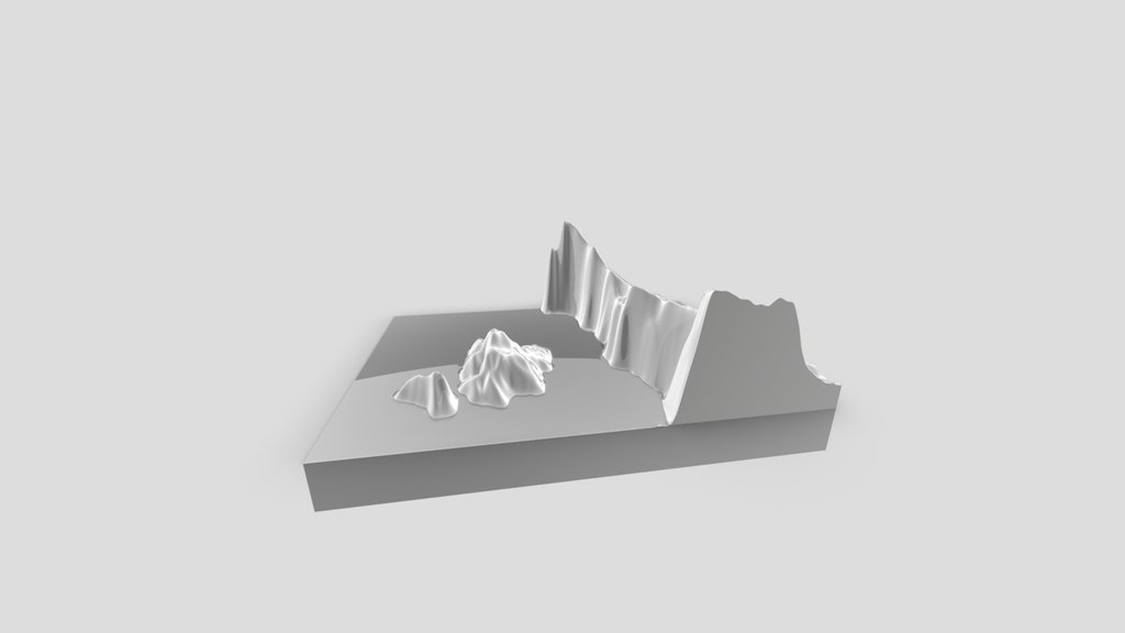 Topographic Study of Santorini Caldera