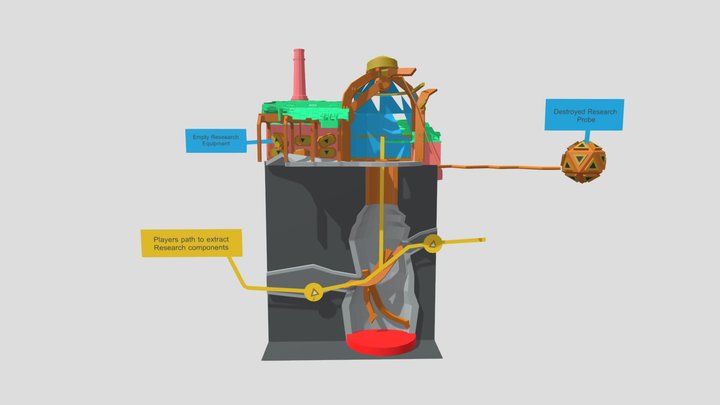 Seismotorium_3D Sketch_ InteriorDestroyed 3D Model