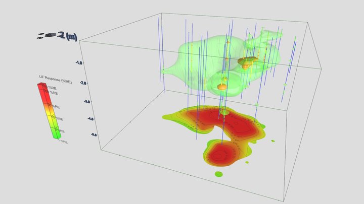 LIF Visualization from a Rural Site 3D Model