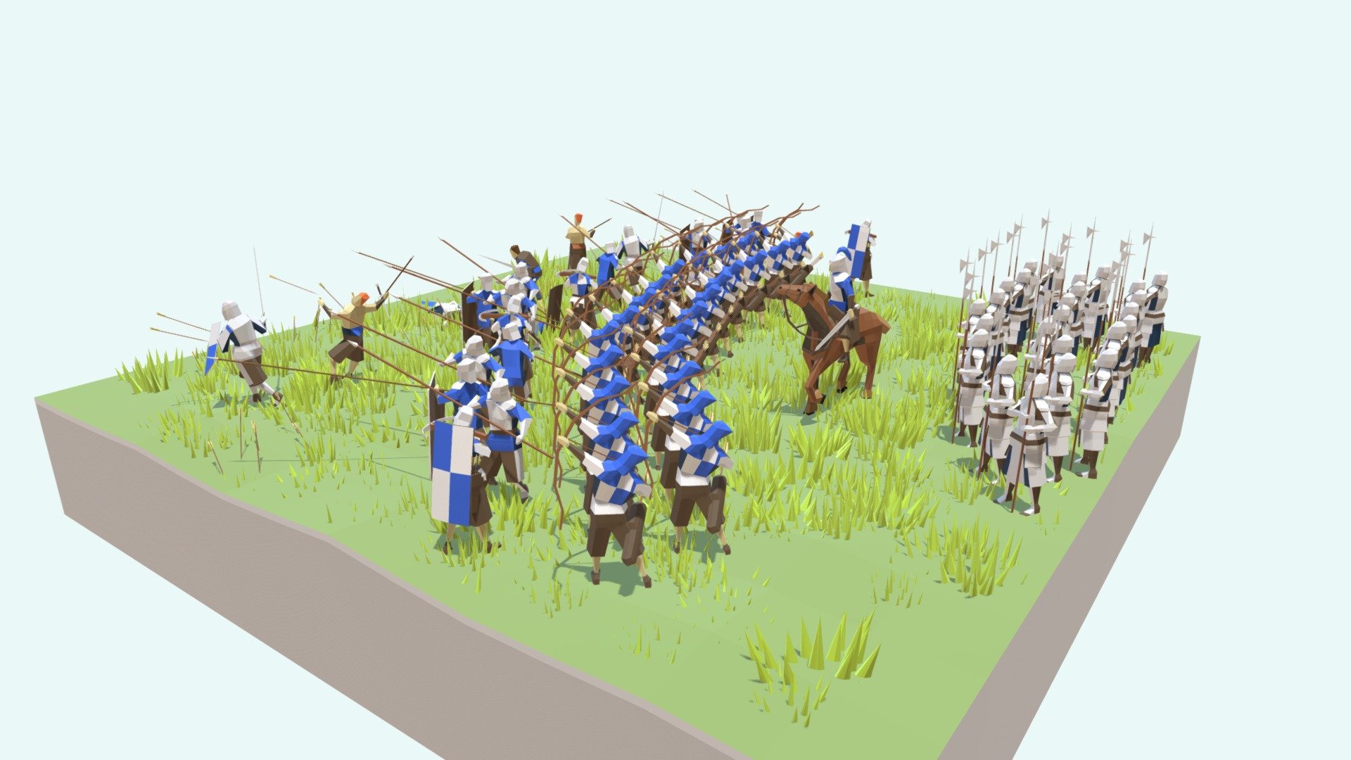 Test Formation