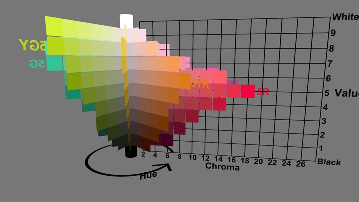 Virtual Munsell Color tree 3D Model
