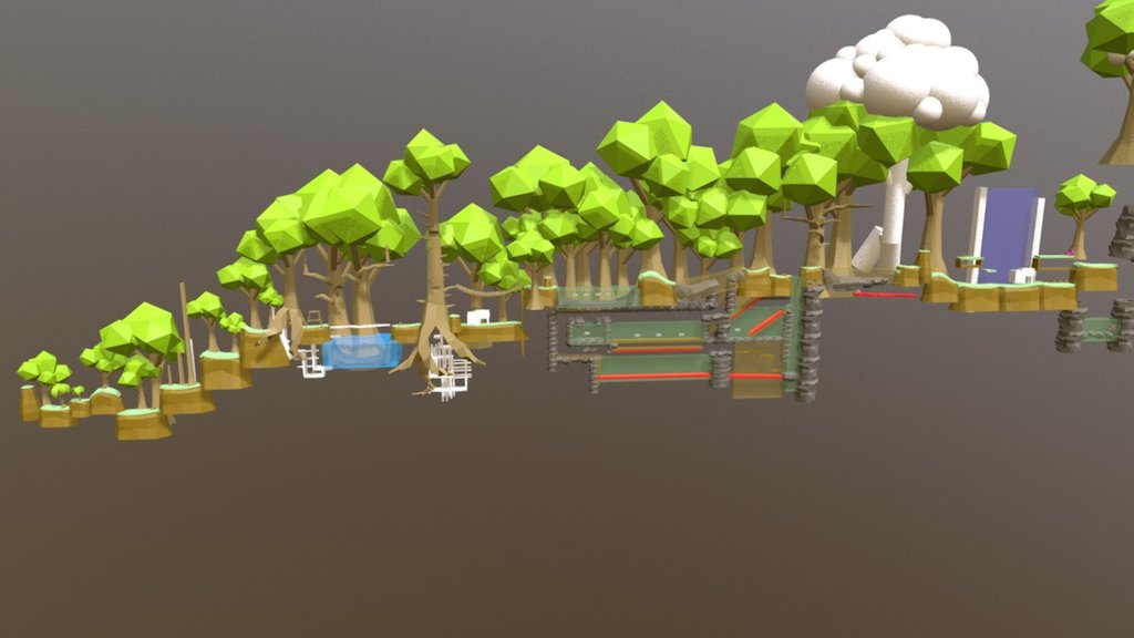 Level Beginnings