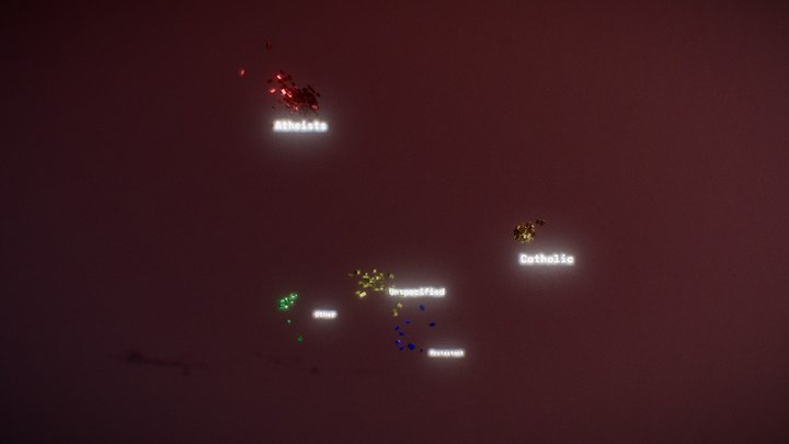 Religions in Czech republic—animated graph 3D Model