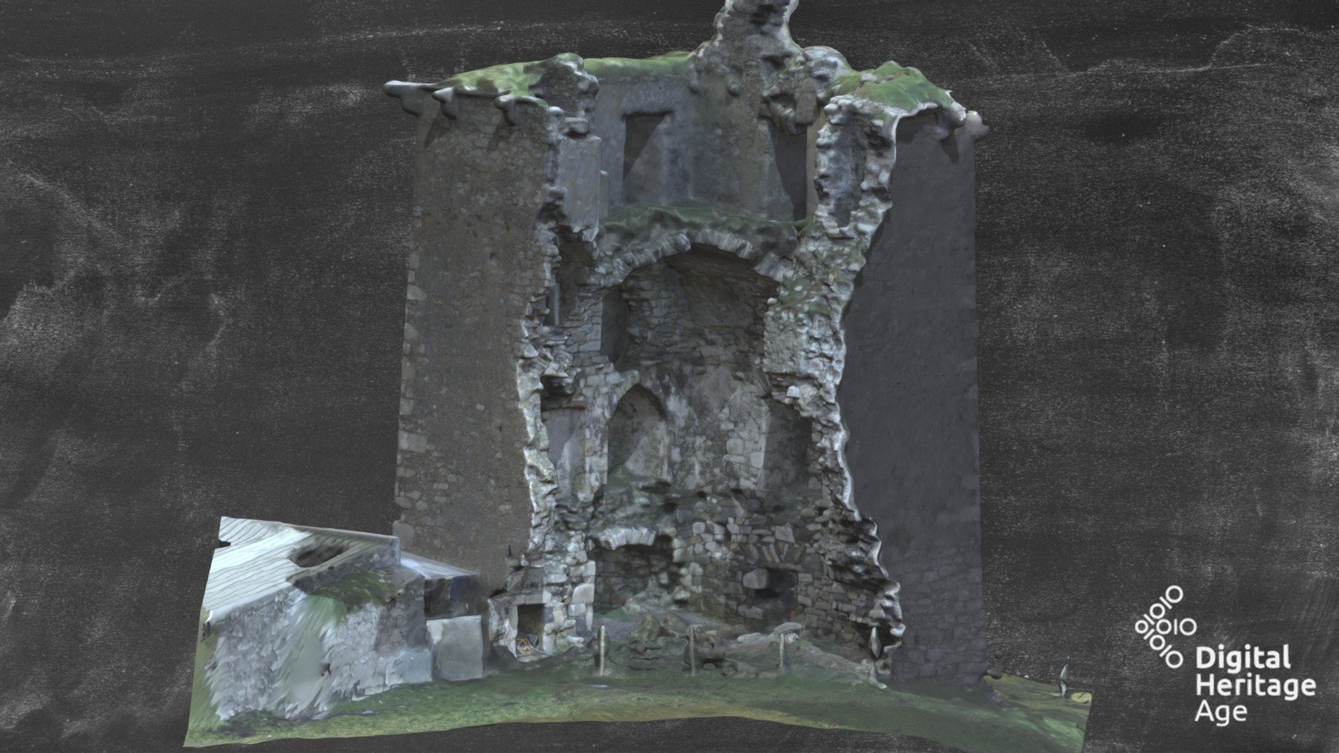 Renvylle Castle