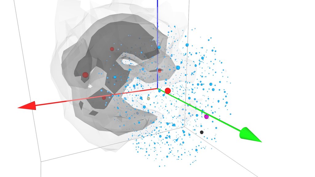 Cosmography of the Local Void versus NAM orbits