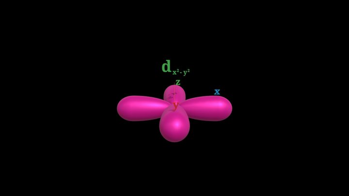 dx2-y2 Orbital Updated – Kostenloses 3D-Modell STL