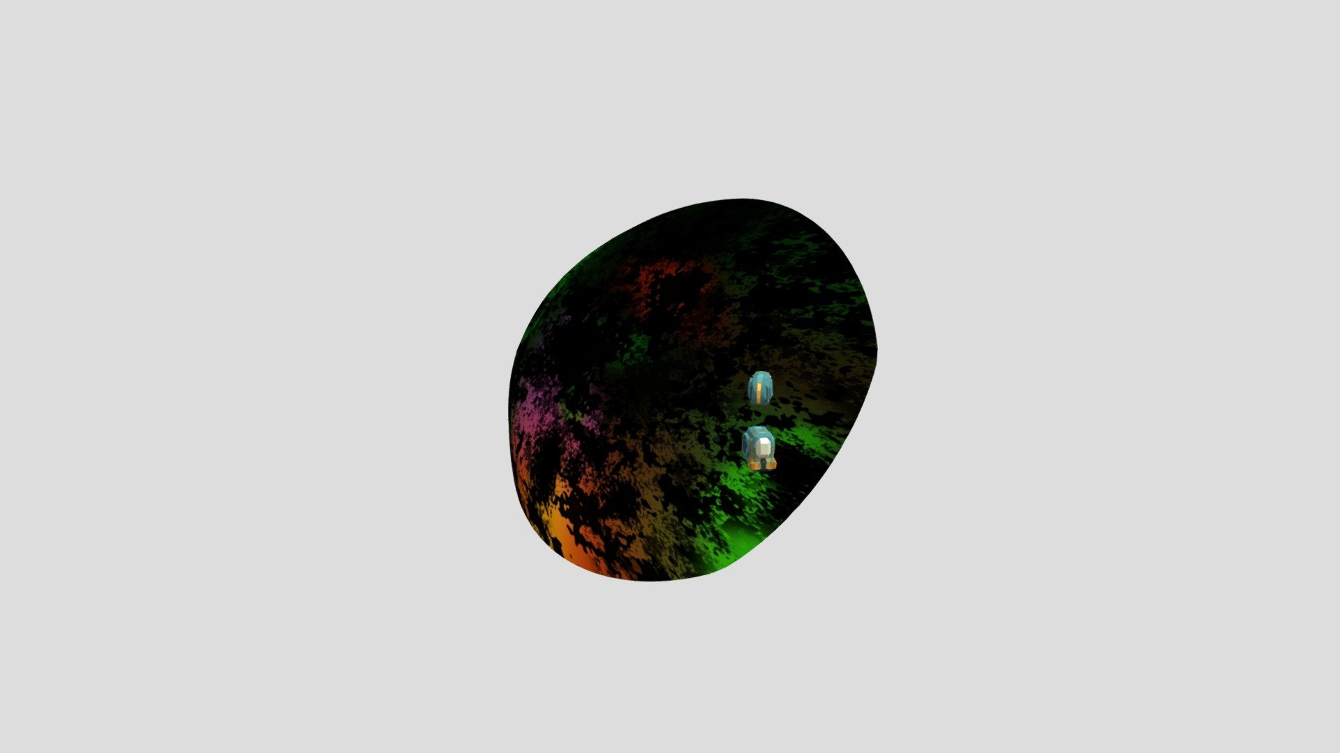 Environment