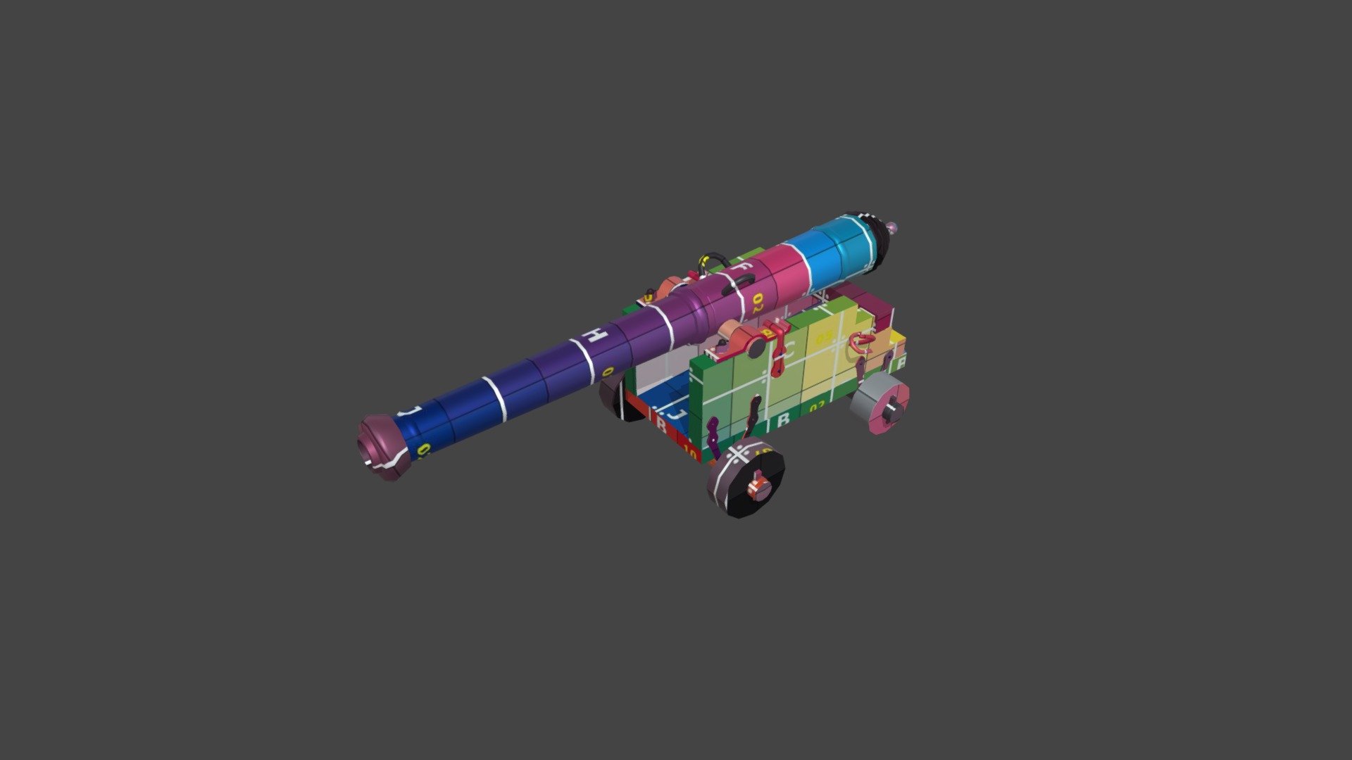 UV on Retopology