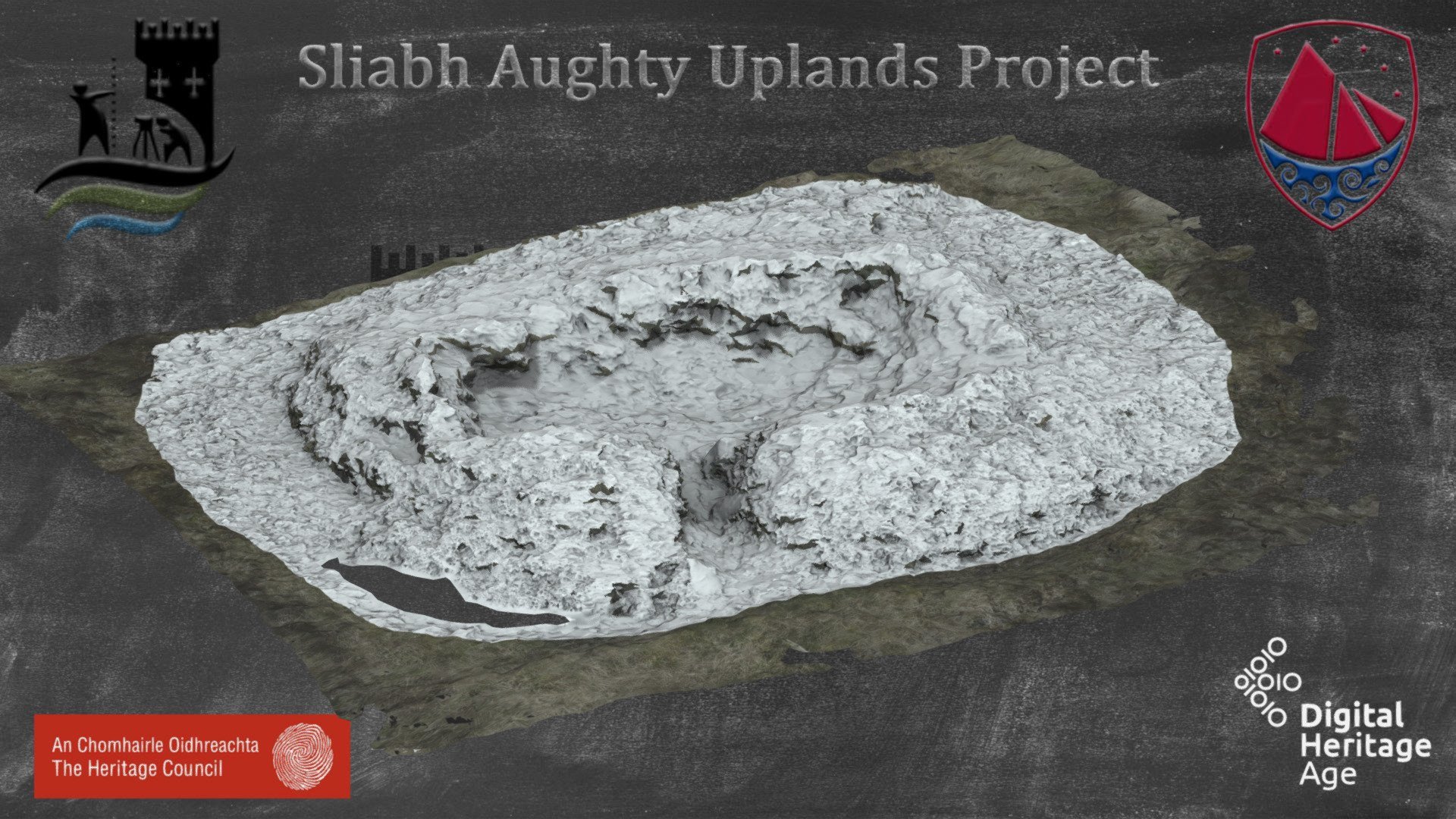 Bohabui - House Site — Sketchfab embed 3D viewer