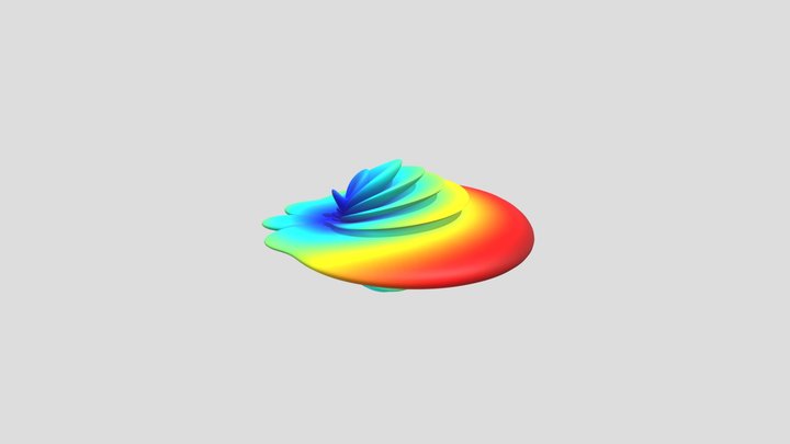 Panel Array Radiation Pattern 3D Model