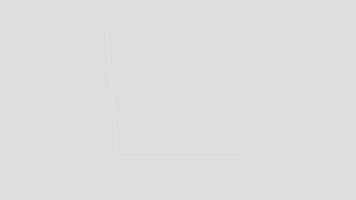 Rocket launcher skibidi toilet 3D Model