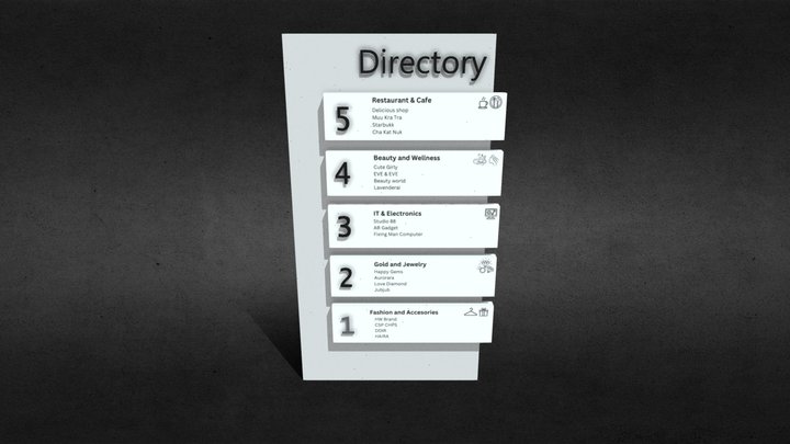 Mall Directories 3D Model
