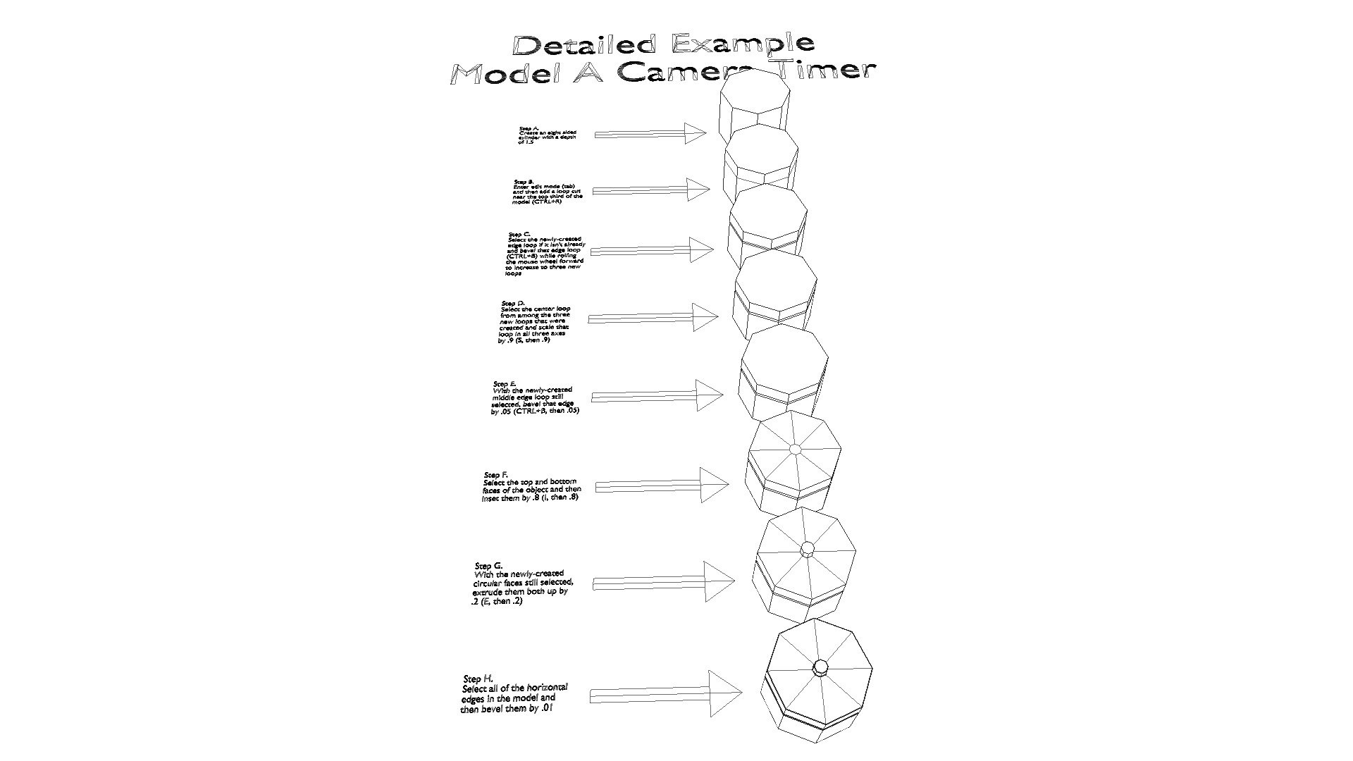 Modeling Week 1 - Activity 3 Camera Timer