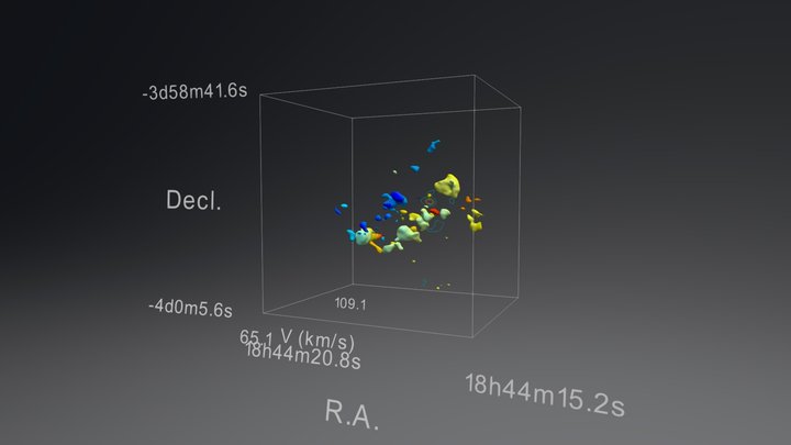 CO outflows in G28.53 3D Model