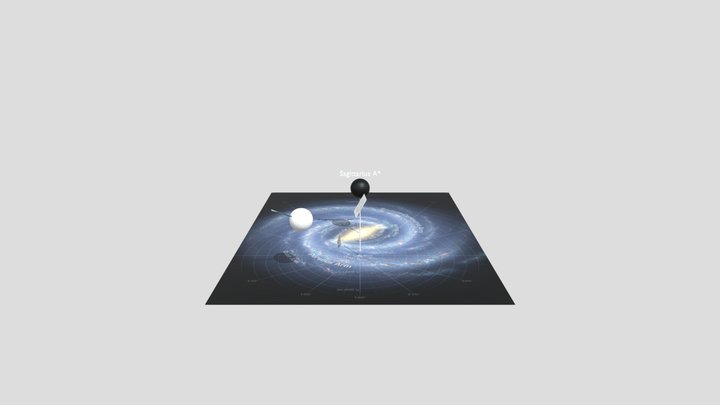 Earth in the Galaxy 3D Model