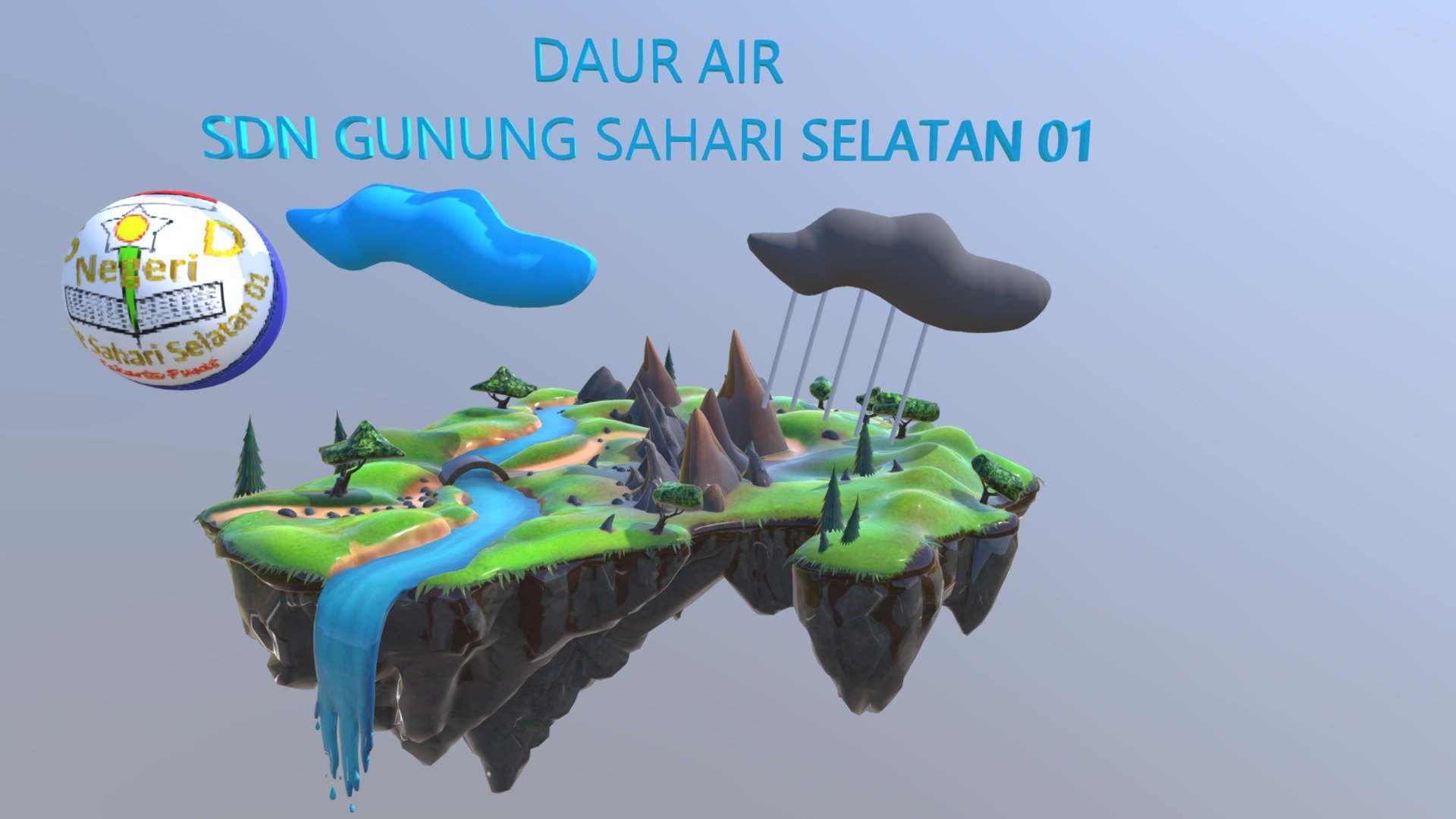 600+ Gambar Diorama Daur Air HD Paling Baru 600+ Gambar Diorama Daur Air HD Paling Baru