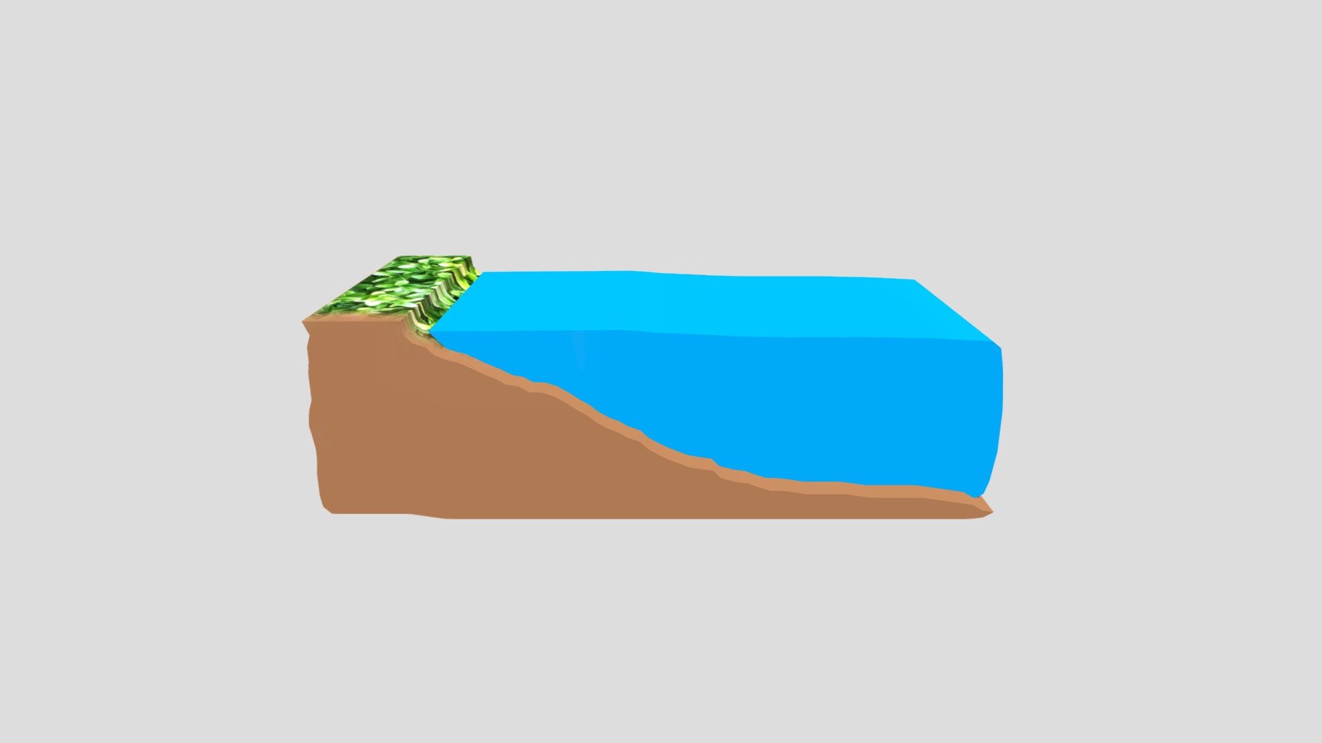 Batas Laut