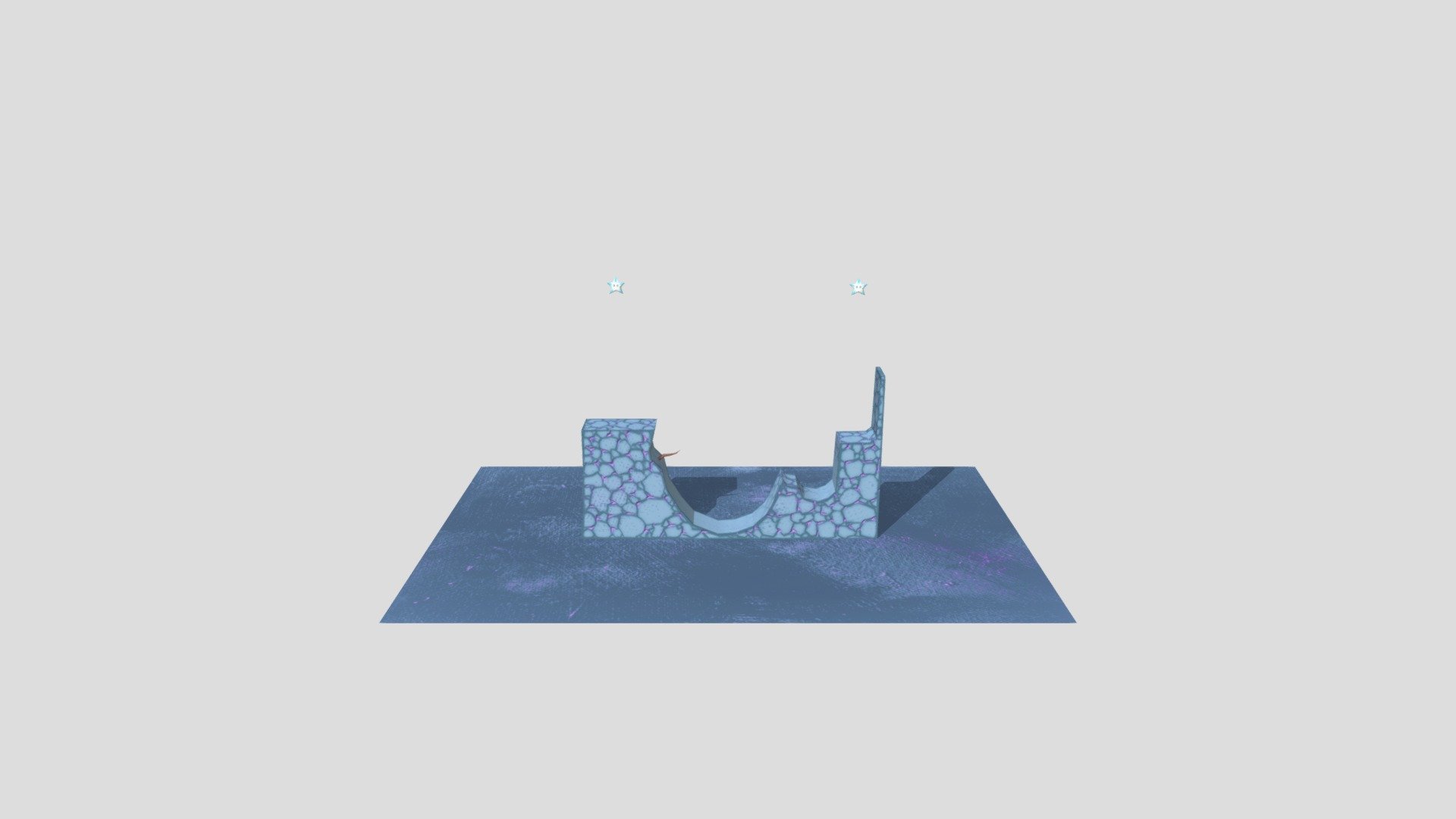 Final Environment
