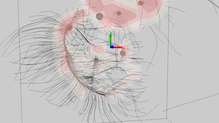 Attractors in reconstruction from CF4 groups 3D Model