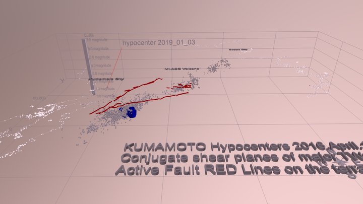 Hypocenters of 2016 and 2019 Kumamoto JP 3D Model