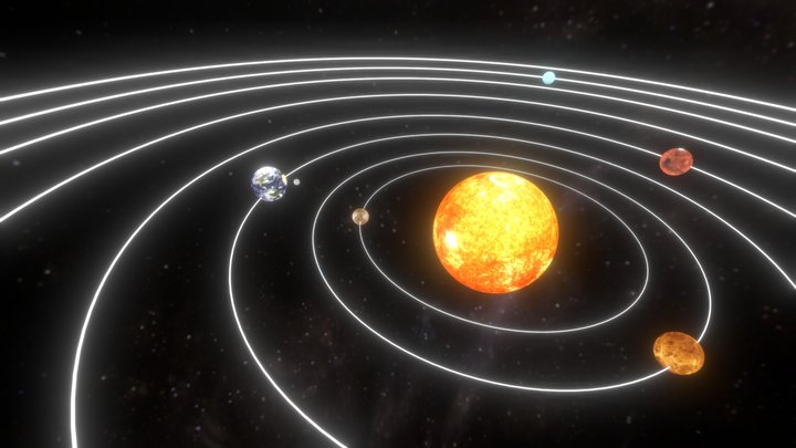 Solar System : المجموعة الشمسية 3D Model