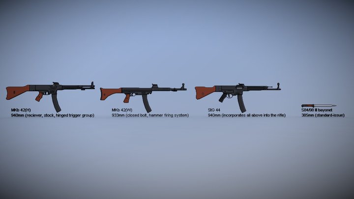STG44, MKb42(H),(W) 3D Model