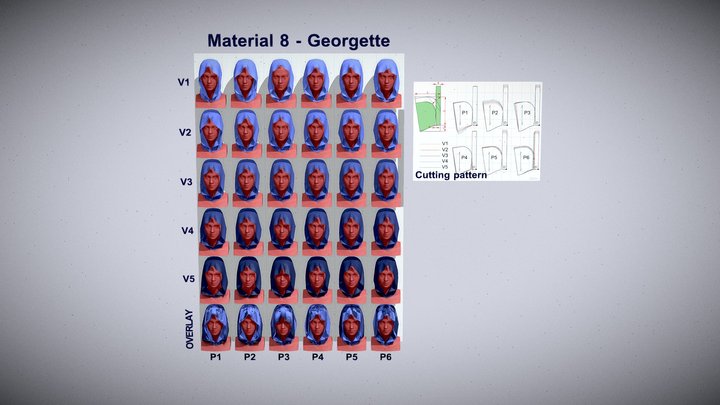 Hoods. Material 8 – Kostenloses 3D-Modell STL