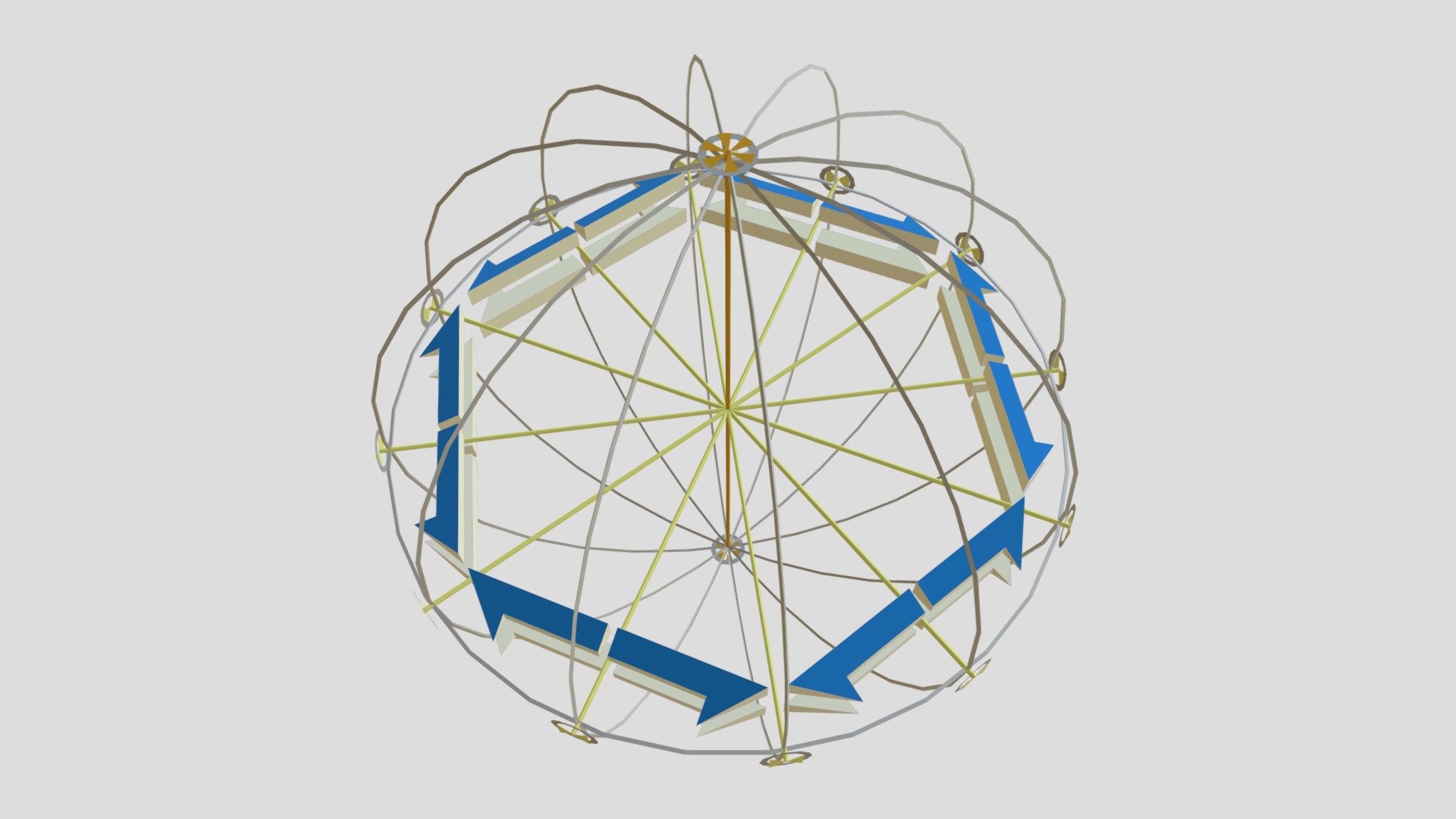 Symmetry D6h