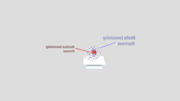 Bohr 3D Model
