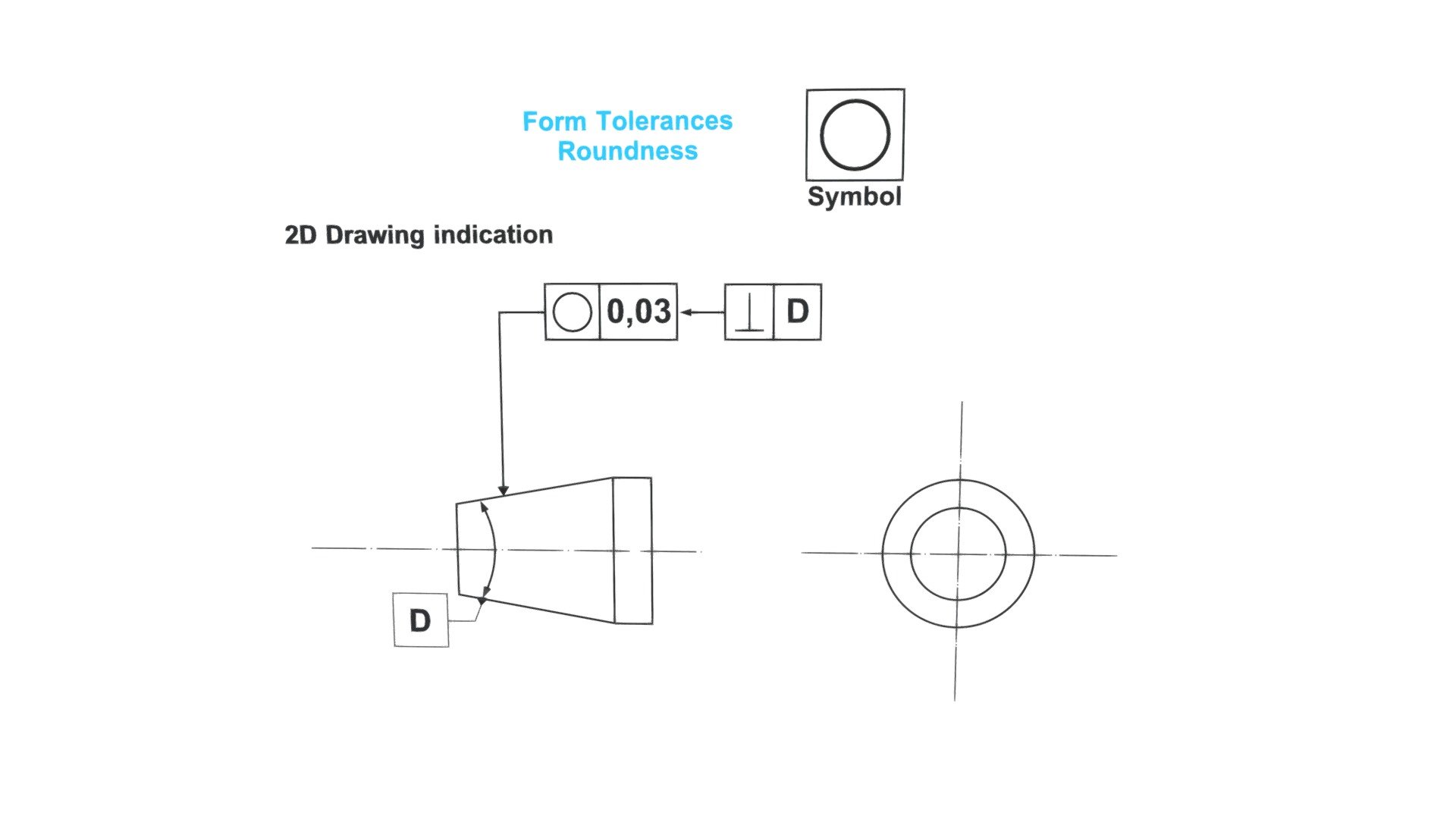 Form Tolerances Roundness on 2D drawing