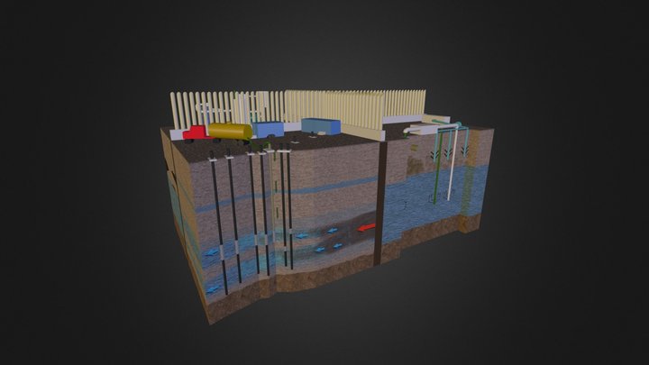In-situ (Bio)treatment Systems_Subsurface 3D Model