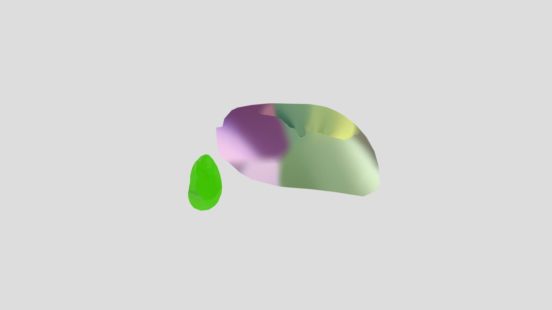 Experiment