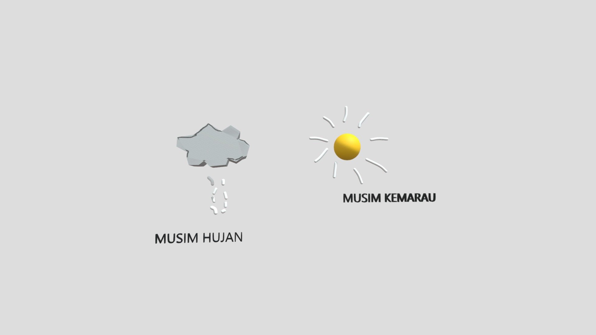 Musim di Indonesia - Download Free 3D model by aisyah123 [fe08103 ...